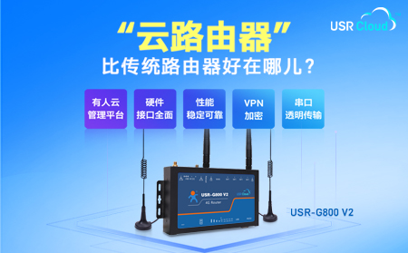 多網(wǎng)口4G工業(yè)“云路由器”USR-G800 V2，戶外快速入網(wǎng)+遠(yuǎn)程網(wǎng)絡(luò)運(yùn)維
