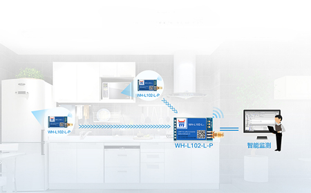 為什么物聯網被稱為未來最重要技術之一，原因竟是要跨越這么多挑戰