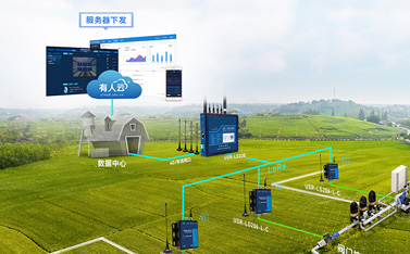 lora技術聯網應用