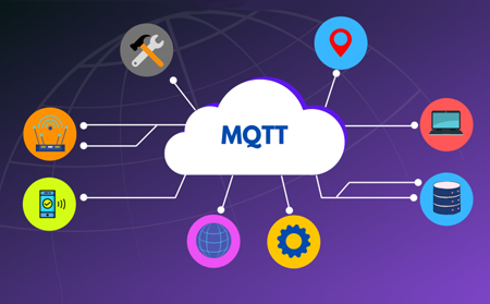 MQTT是什么？MQTT如何工作的？
