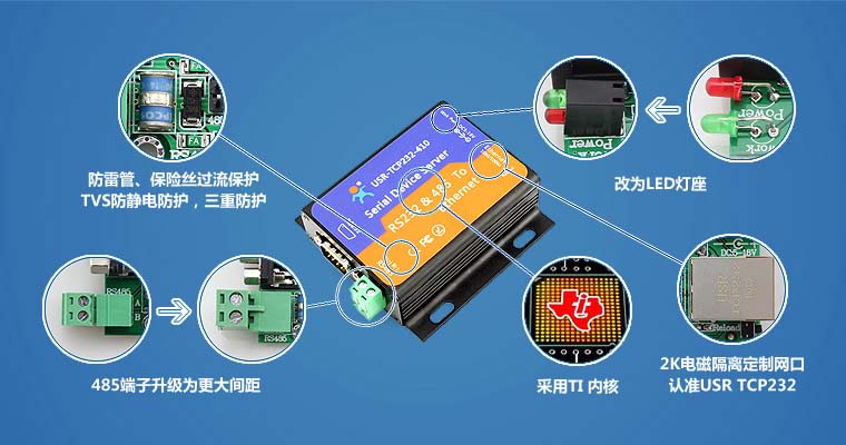 串口服務器 串口服務器