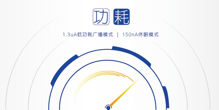 �͹����{��ģ�K