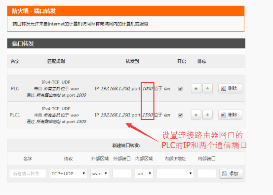 工控網口PLC通過4G路由器VPN聯網方案 工控網口PLC通過4G路由器VPN聯網方案