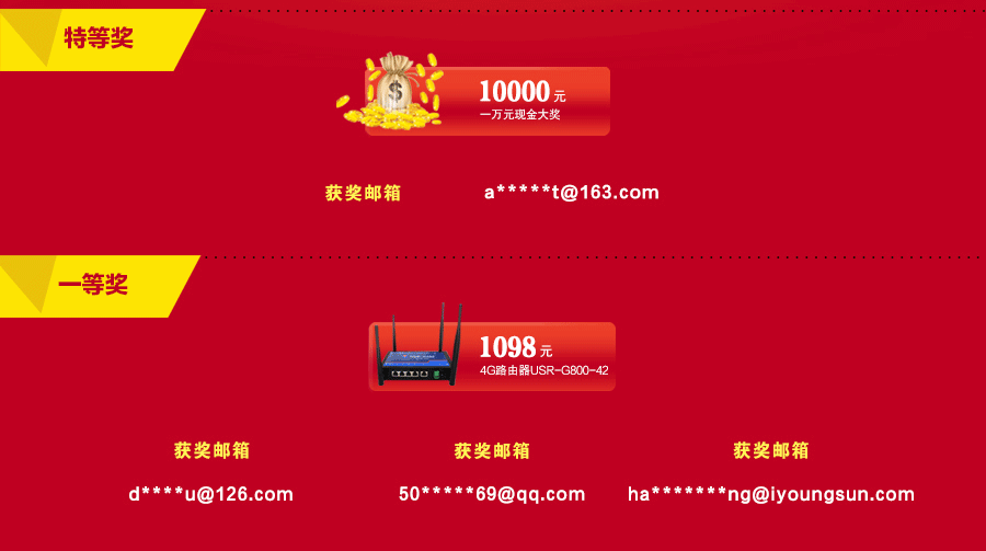 中獎名單 中獎名單