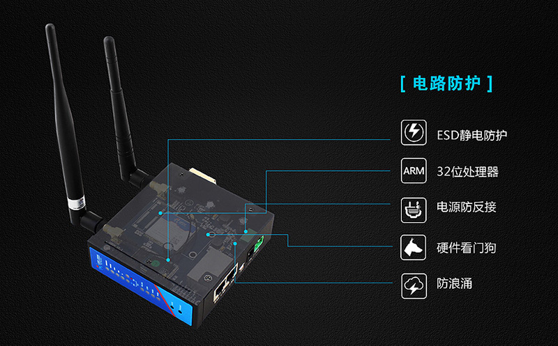 4G工業路由器應用范圍的電路保護 4G工業路由器應用范圍的電路保護