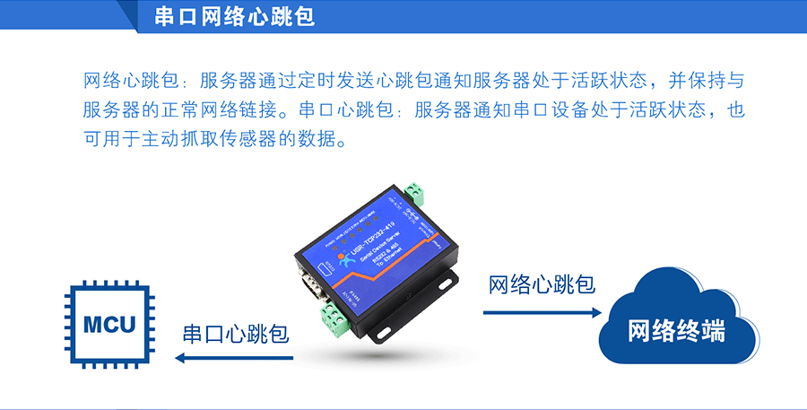 串口服務器_RS232/485九針串口服務器 串口服務器_RS232/485九針串口服務器