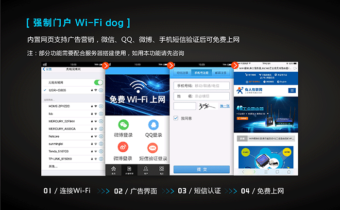 工業路由器應用行業:WIFIDOG 工業路由器應用行業:WIFIDOG
