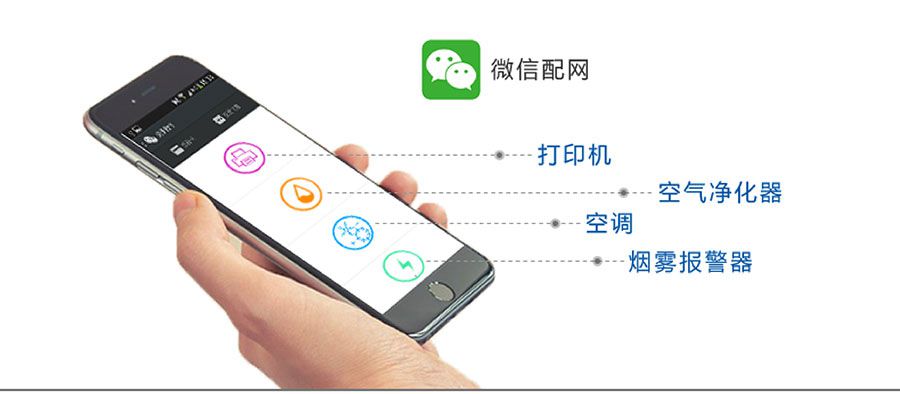 ͹ǶʽDWIFIģKAirkiss