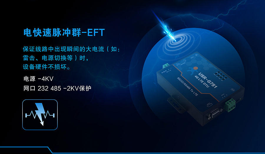 4G DTU_ 路由器的電快速脈沖群EFT 4G DTU_ 路由器的電快速脈沖群EFT