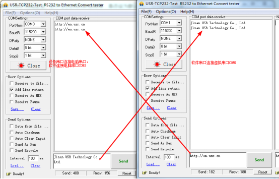 USR-TCP232-304基本測試通信和使用方案 USR-TCP232-304基本測試通信和使用方案