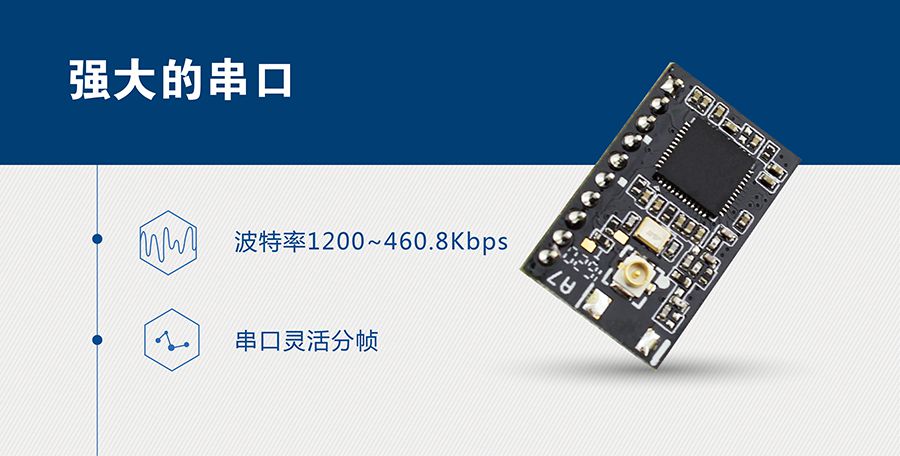 超低功耗串口轉(zhuǎn)WIFI模塊 超小尺寸的強(qiáng)大串口 超低功耗串口轉(zhuǎn)WIFI模塊 超小尺寸的強(qiáng)大串口