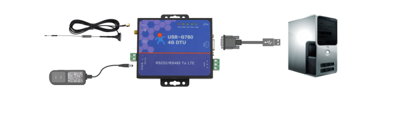 4G DTU是如何進行數據透傳的 4G DTU是如何進行數據透傳的