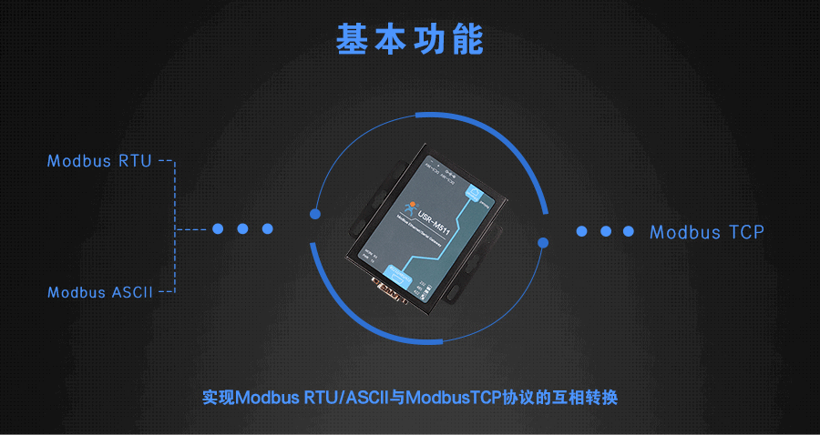 modbus網關的基本功能轉化 modbus網關的基本功能轉化