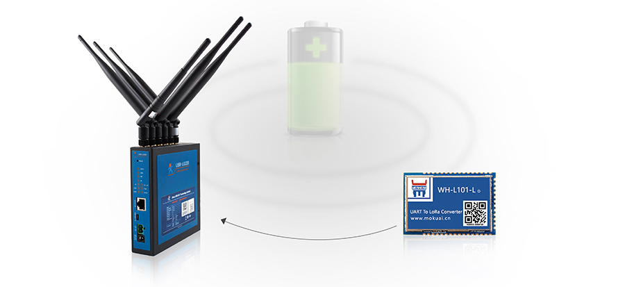 LoRa模塊WH-L101超低功耗 LoRa模塊WH-L101超低功耗