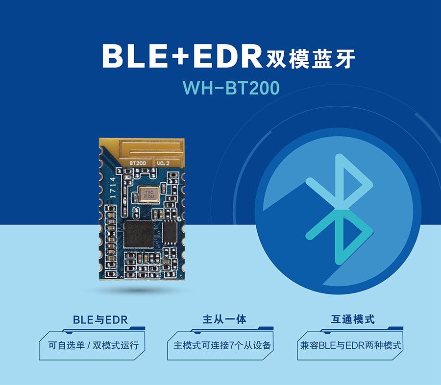 �����pģ�{��ģ�K_�͹����{���o��ģ�K