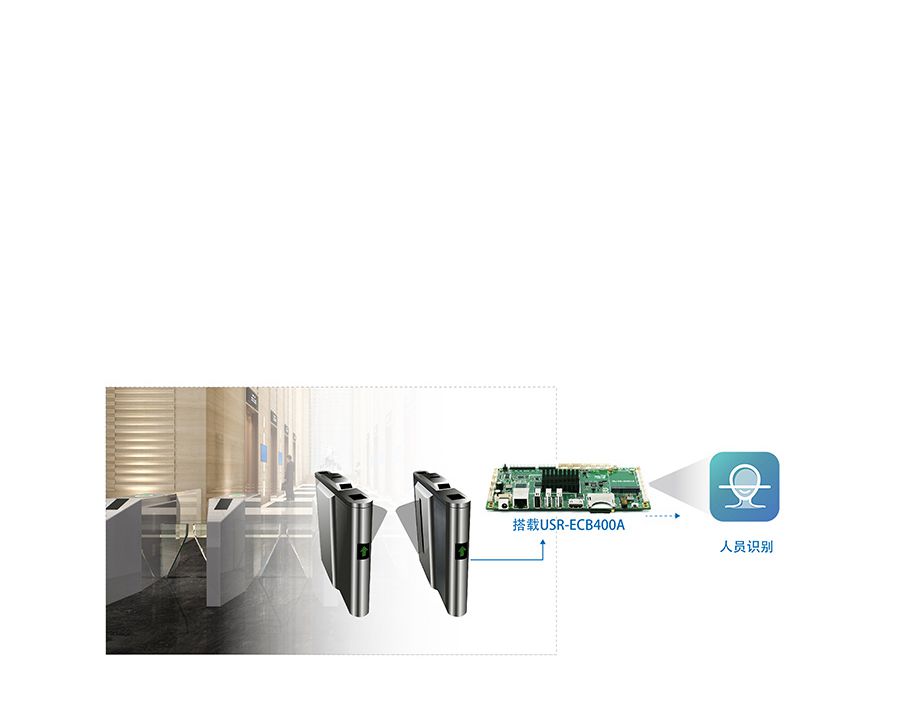 4G工控機電路板_4G工業計算機PCB電路板智能門禁傳輸解決方案