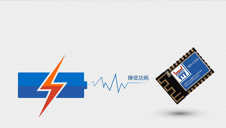 IǶʽWIFIģK_Сwe͹WIFIģM͹