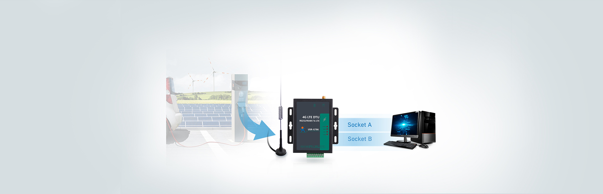 RS485電氣隔離DTU的網絡透傳工作模式