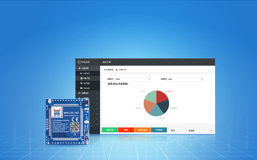 7ģ4Gģ�K��FOTA�h������