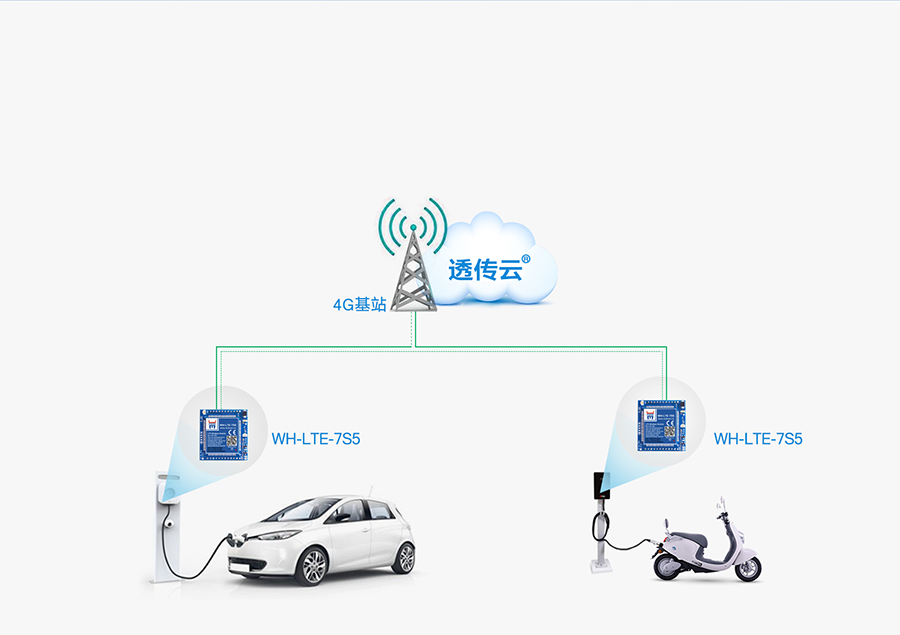 7ģ4Gģ�K�����ܳ�늘����ð���