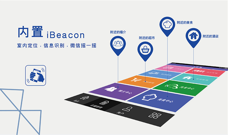 С�w�eBLE�{��ģ�K�ă���iBeacon