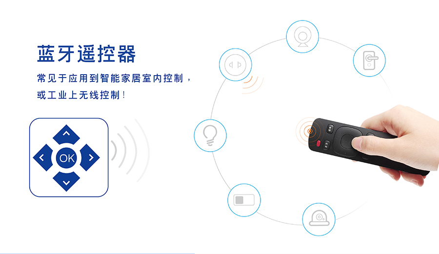 С�w�eBLE�{��ģ�K���b��������