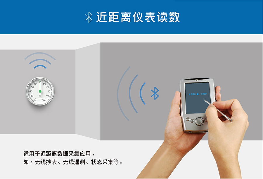 С�w�eBLE�{��ģ�K�Ľ����x�x���x��