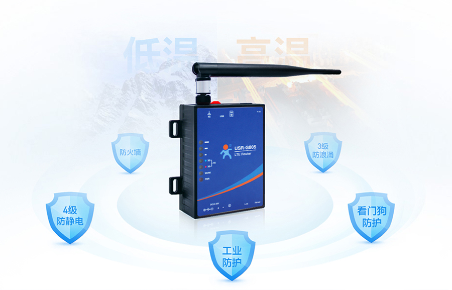 工業路由器的環境標準:高低溫工作環境 工業路由器的環境標準:高低溫工作環境