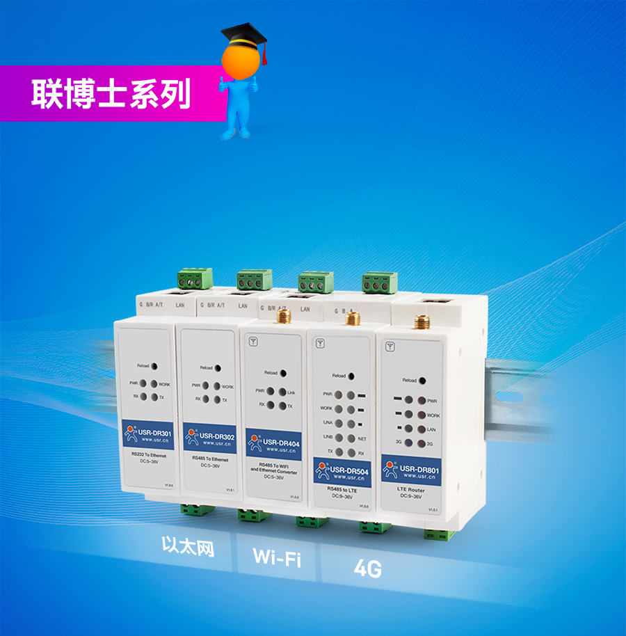 有人主推聯博士系列：導軌式聯網設備包含工業路由器、DTU、串口服務器