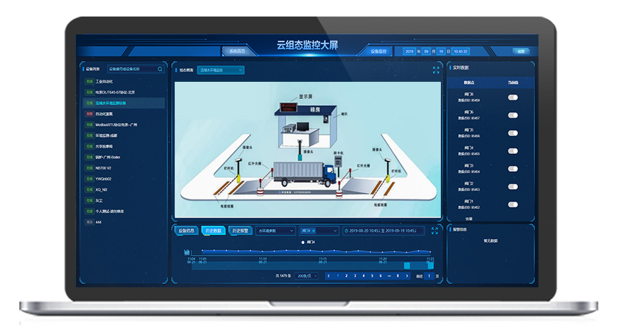 工業(yè)稱重拓?fù)鋱D 工業(yè)稱重拓?fù)鋱D