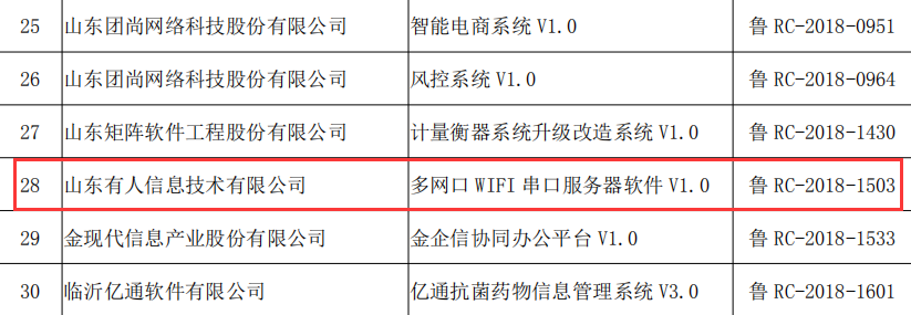 《山東省優秀軟件產品庫》名單 《山東省優秀軟件產品庫》名單
