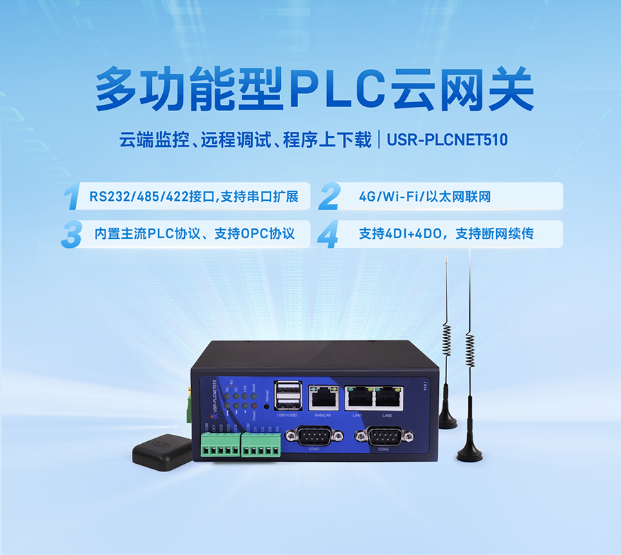 PLC云網關支持RS485/232/422轉以太網_wifi_4G網絡聯網