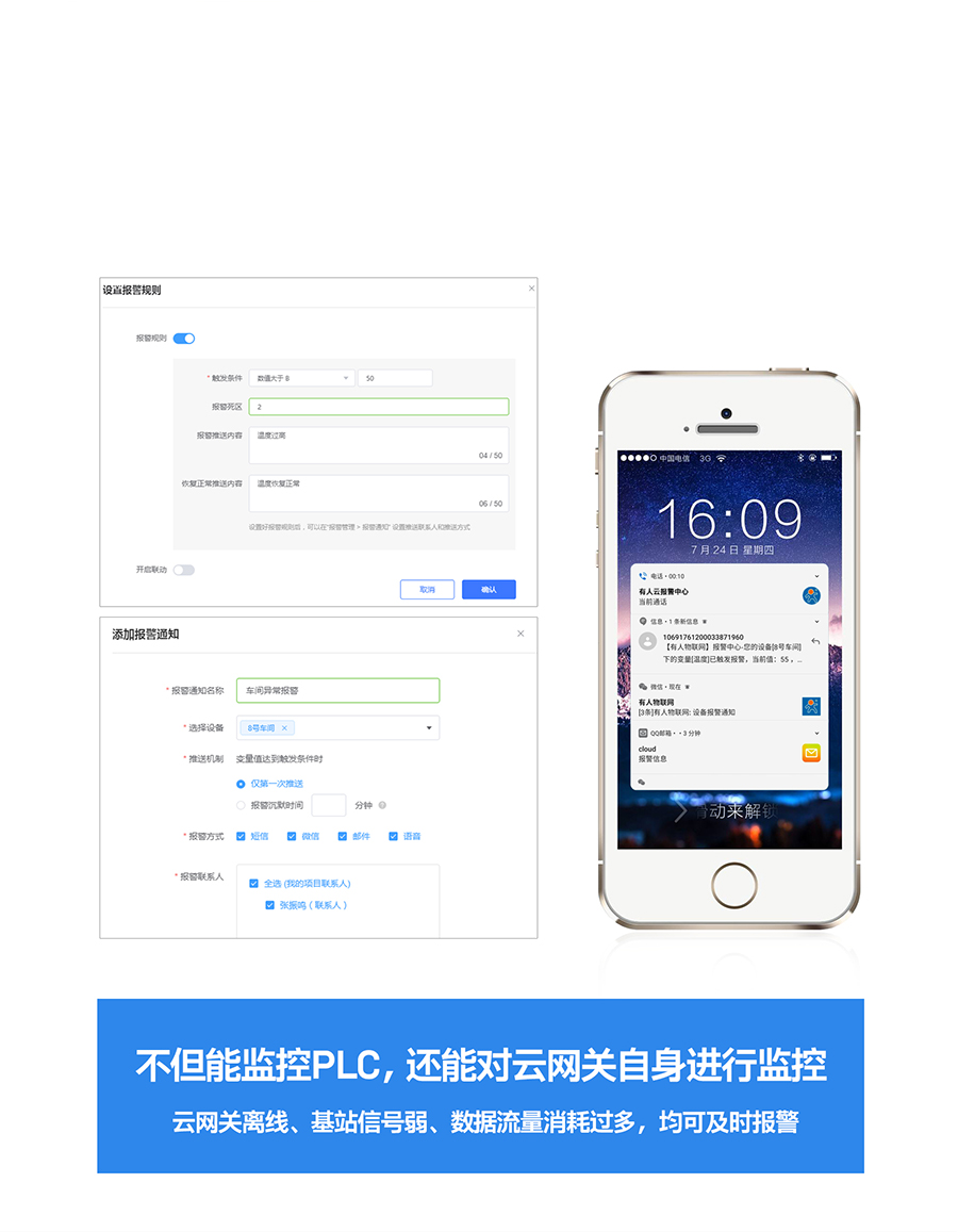 RS485/232/422轉以太網型PLC云網關報警推送，數據超過閾值，及時收到通知