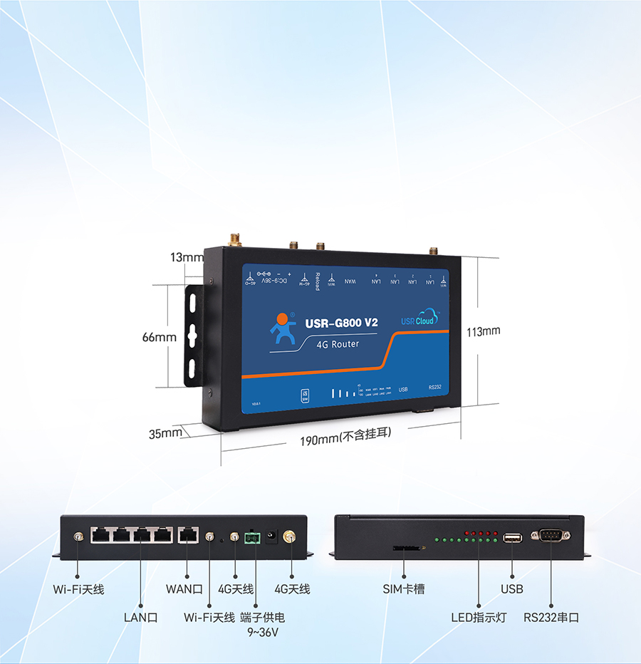四口云工業(yè)路由器的細節(jié)與接口