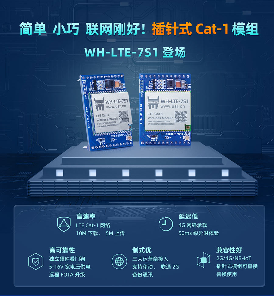 簡單、小巧，聯(lián)網(wǎng)剛好！插針式Cat-1模組——WH-LTE-7S1登場