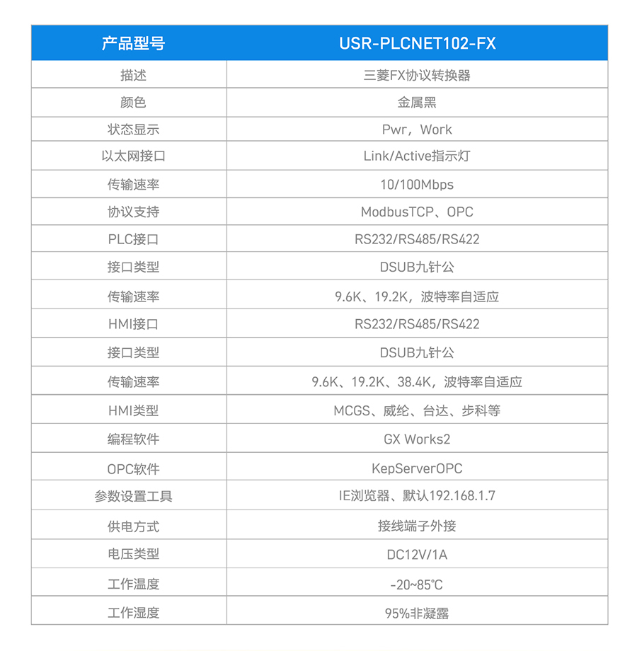 PLC以太網通訊器的規格參數 PLC以太網通訊器的規格參數