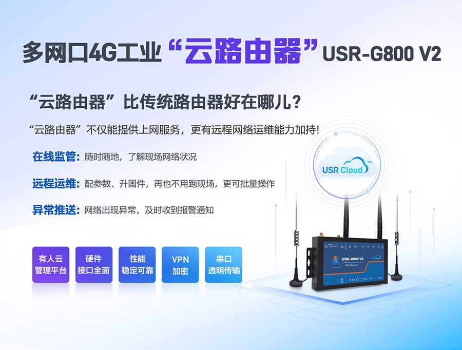 多網口4G工業“云路由器”USR-G800 V2，戶外快速入網+遠程網絡運維