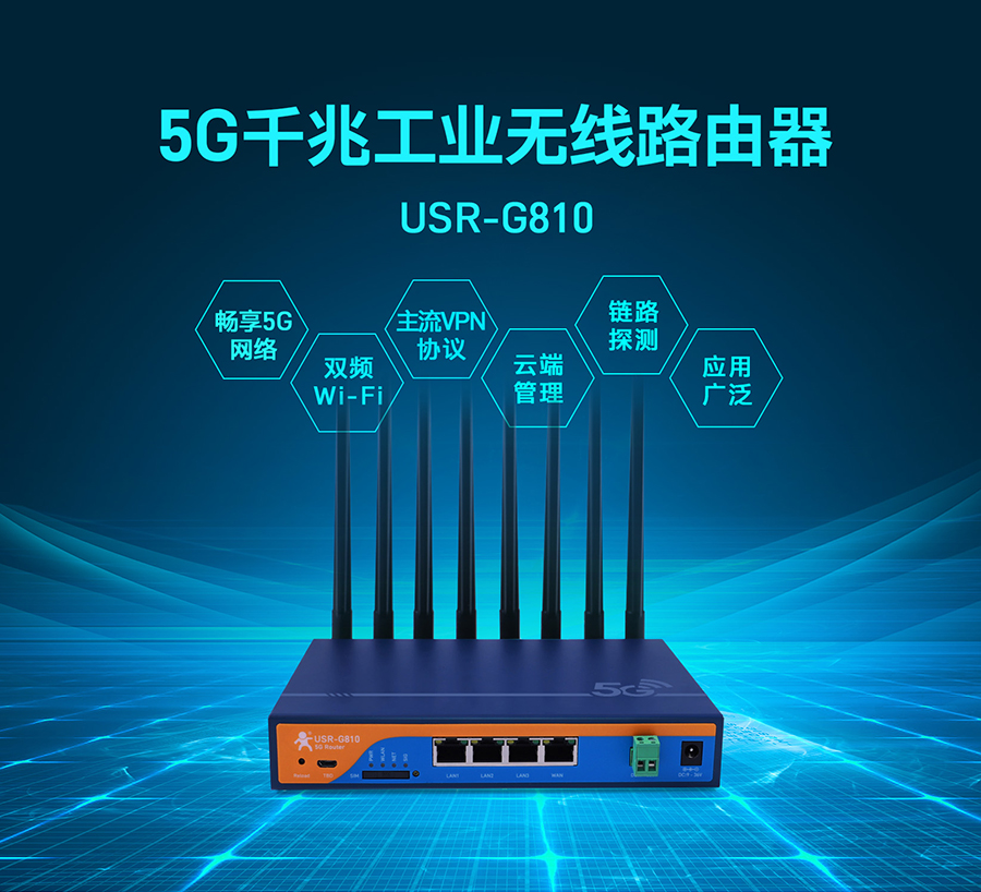 5G千兆工業路由器新上市,下單即送100G電信流量卡,僅限前30臺,先到先得 5G千兆工業路由器新上市,下單即送100G電信流量卡,僅限前30臺,先到先得