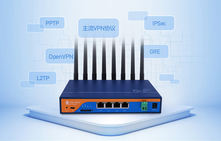 工業5G工業路由器:讓數據傳輸,更安全、更穩定 工業5G工業路由器:讓數據傳輸,更安全、更穩定