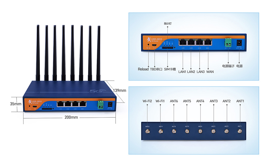 工業5G工業路由器圖片 工業5G工業路由器圖片