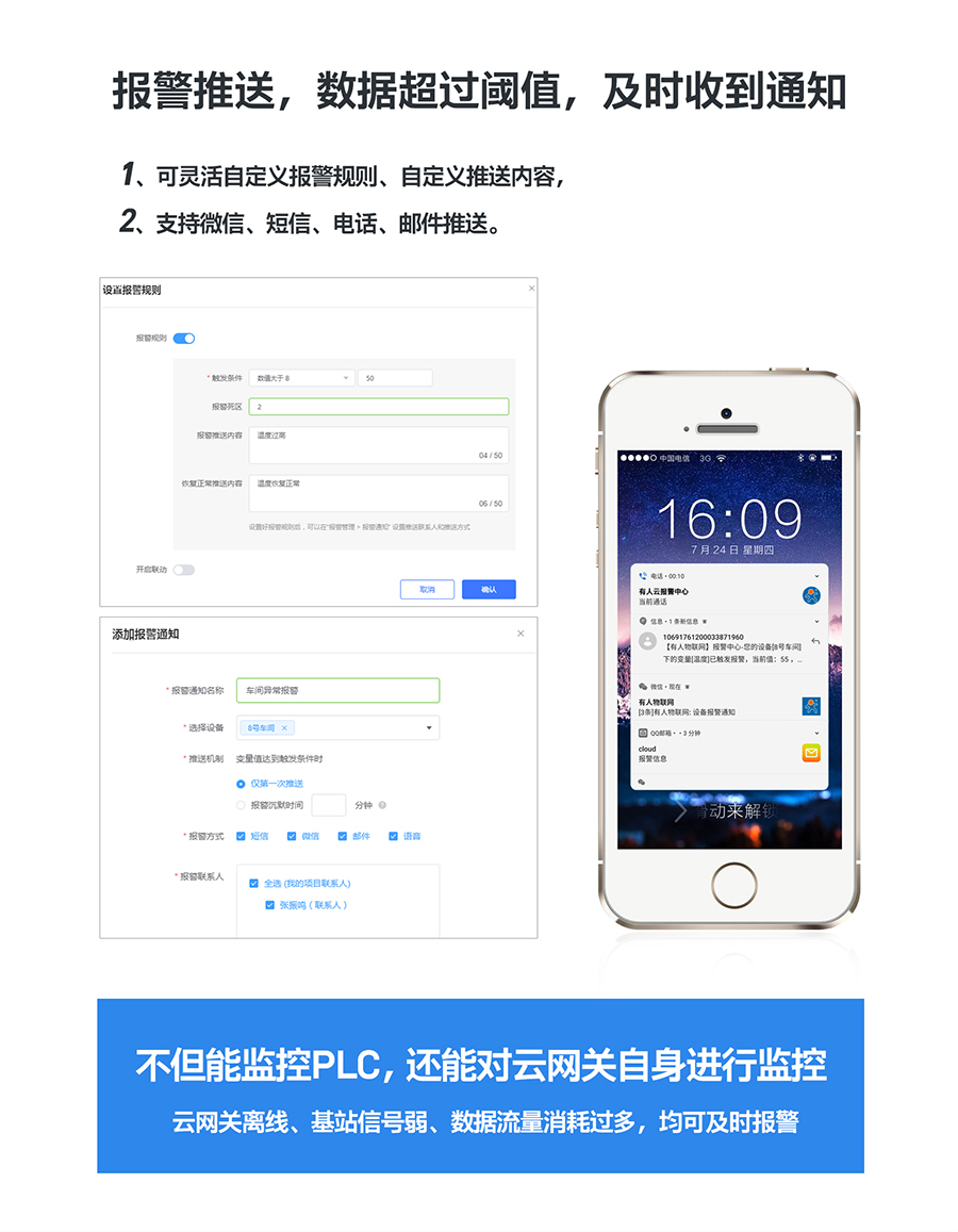 �ͳɱ�PLC�ƾW(w��ng)�P(gu��n)����(b��o)�����ͣ���(sh��)��(j��)���^(gu��)�ֵ���r(sh��)�յ�֪ͨ