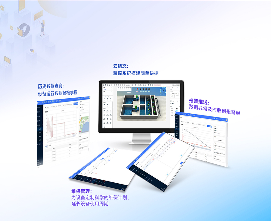 標(biāo)準(zhǔn)型PLC云網(wǎng)關(guān) 在線監(jiān)管，隨時(shí)隨地，了解現(xiàn)場(chǎng)設(shè)備情況