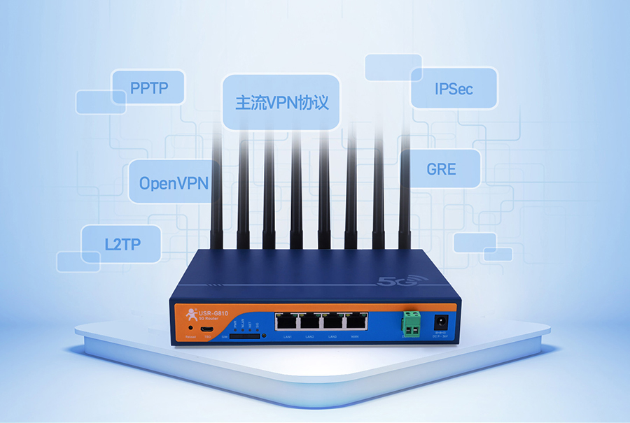 5G工業路由器安全數據傳輸 5G工業路由器安全數據傳輸