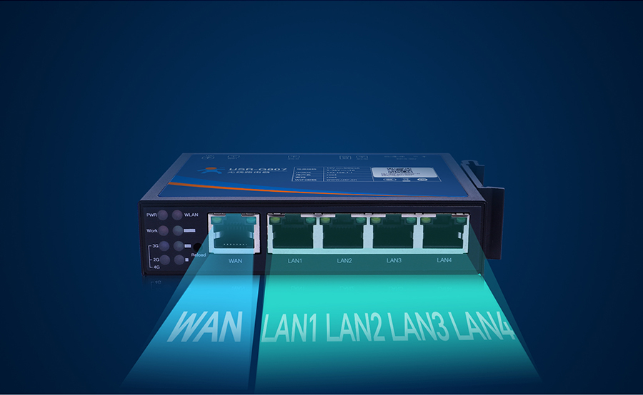 4g工業路由器五網口，更實用