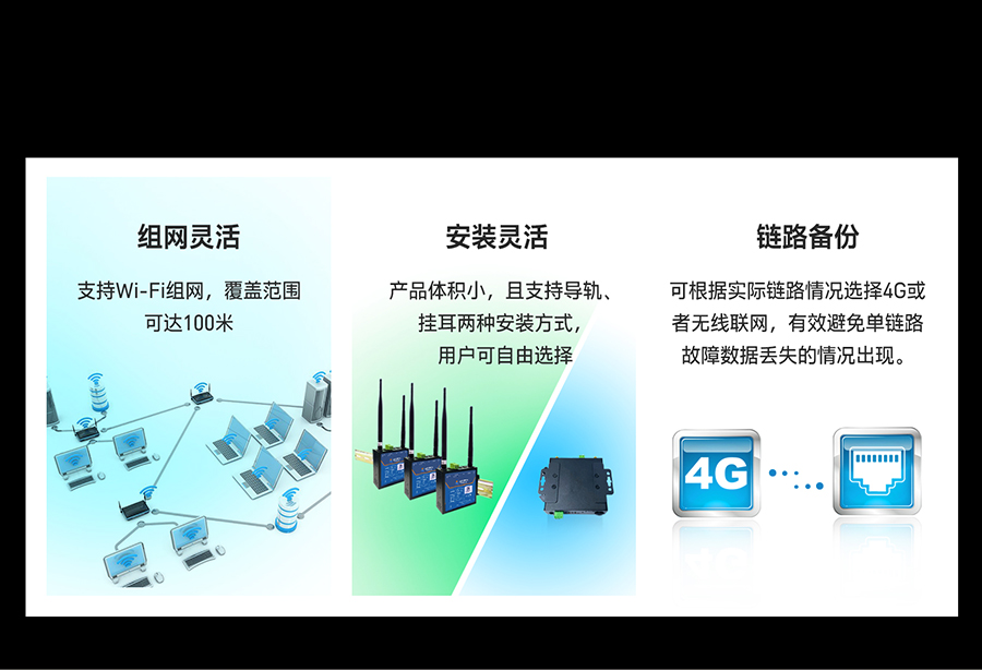 GNSS工業路由器的產品等級高