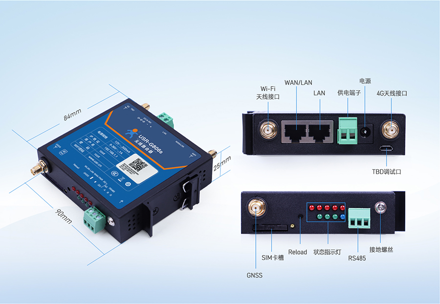 GNSS工業路由器的產品細節好