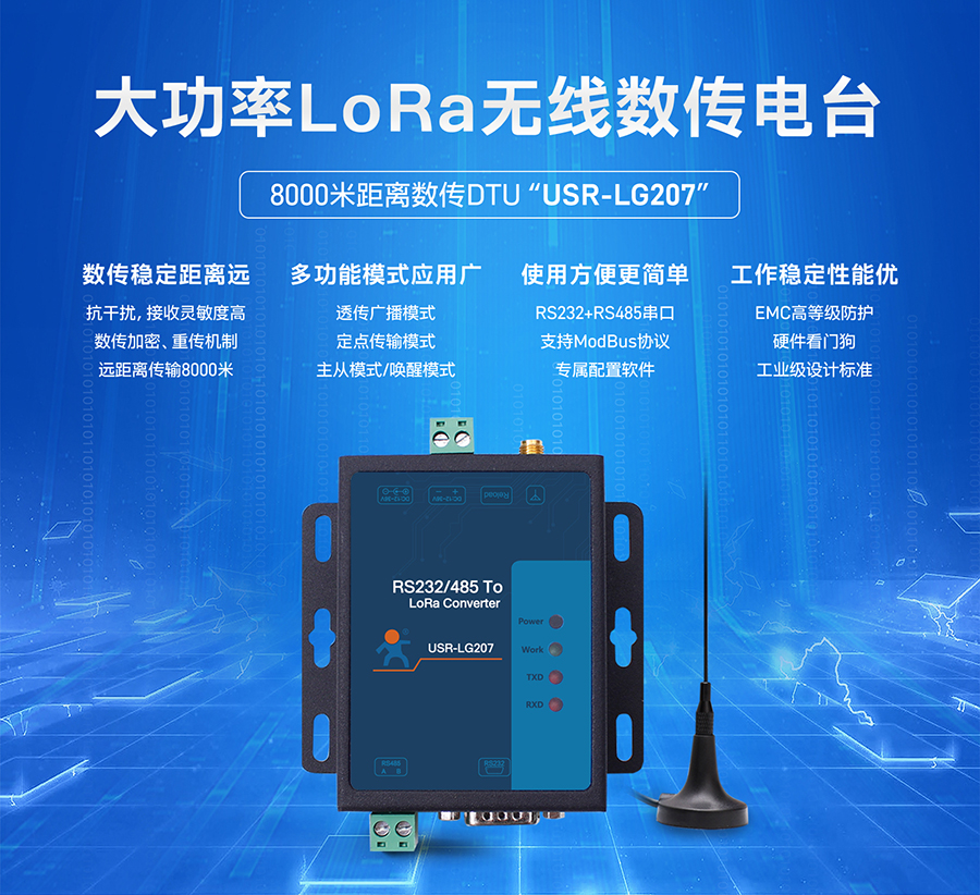 大功率LoRa無線數(shù)傳電臺(tái)