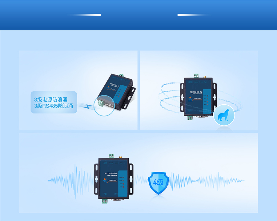 大功率LoRa無線數(shù)傳電臺(tái)高可靠性