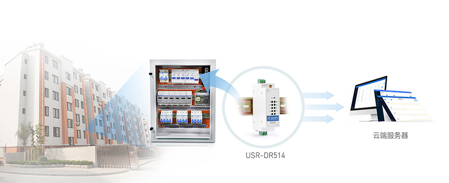 4G DTU模塊的遠程應用 4G DTU模塊的遠程應用