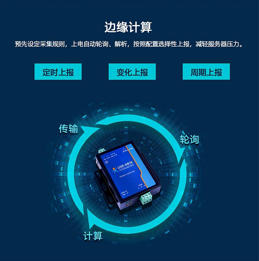 邊緣計算 邊緣計算